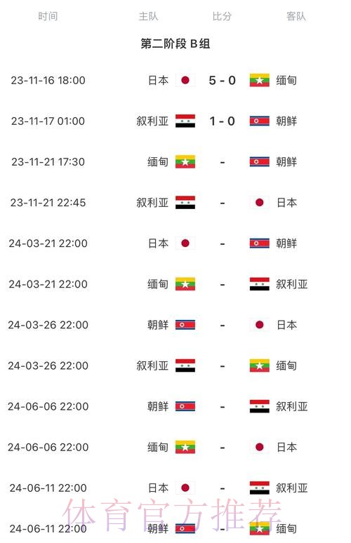 2026世界杯赛程今日实时赛程在哪里看 2026世界杯赛程今日实时赛程在哪里看