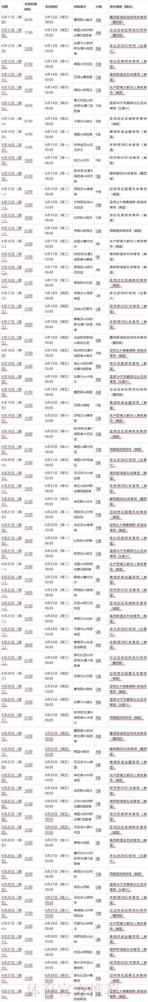 2026世界杯每日赛程中国时间完整安排直播平台